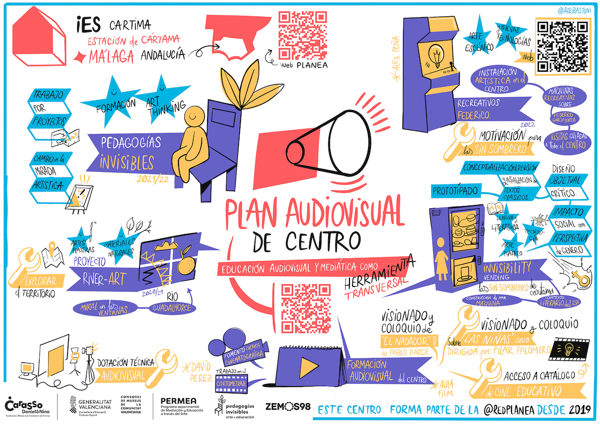 plan_audiovisual_centro